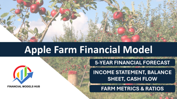 Apple Farm Financial Model