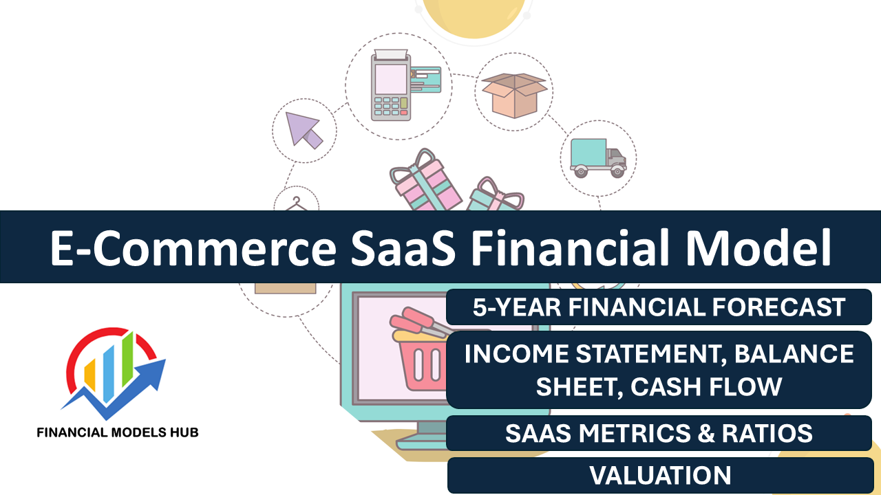 E-Commerce SaaS Financial Models