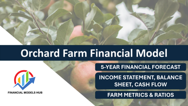 Orchard Farming Financial Model