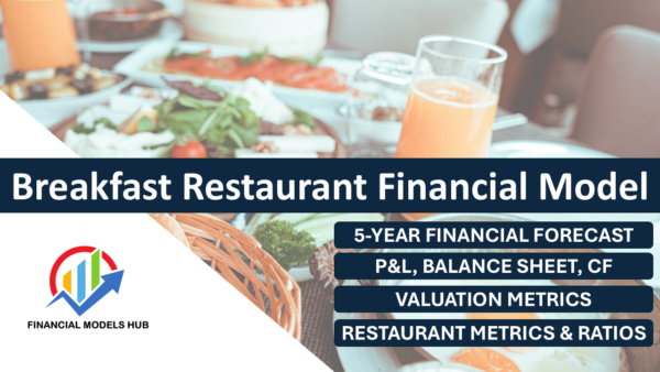Breakfast Restaurant Financial Model Excel Template, Startup Financial Model for Breakfast Café, Breakfast Restaurant Business Plan with Projections, Food Business Financial Forecast Template, Downloadable Restaurant Financial Model Spreadsheet,