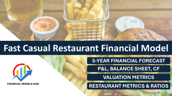 Fast Casual Restaurant Financial Model