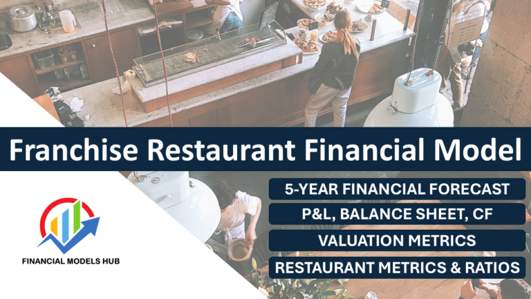Franchise Restaurant Financial Model