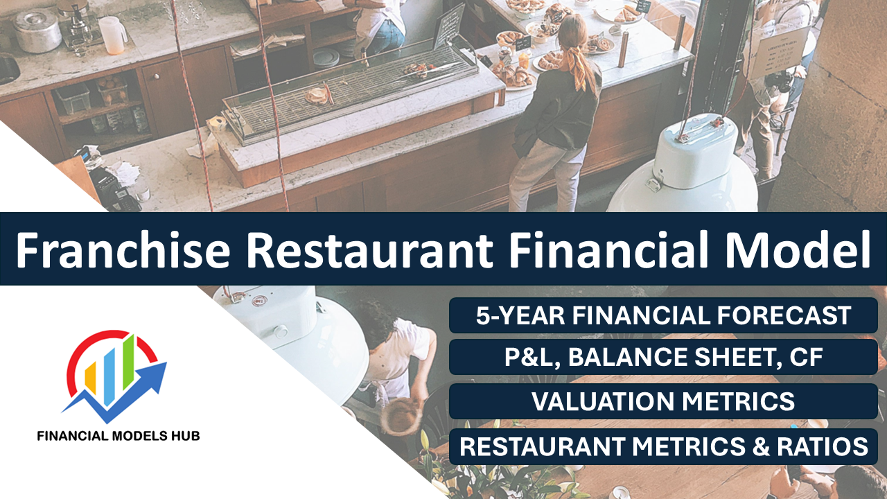 Franchise Restaurant Financial Model