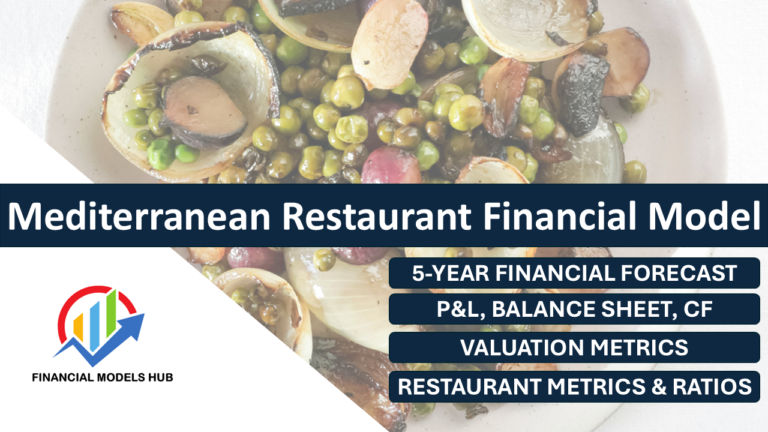 Mediterranean Restaurant Financial Model