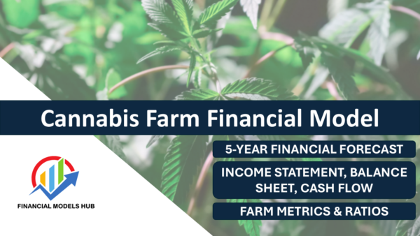 Cannabis Farm Financial Model