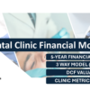 Dental Clinic Financial Model