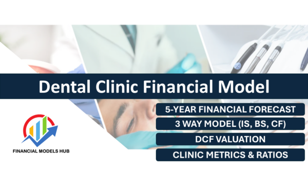 Dental Clinic Financial Model