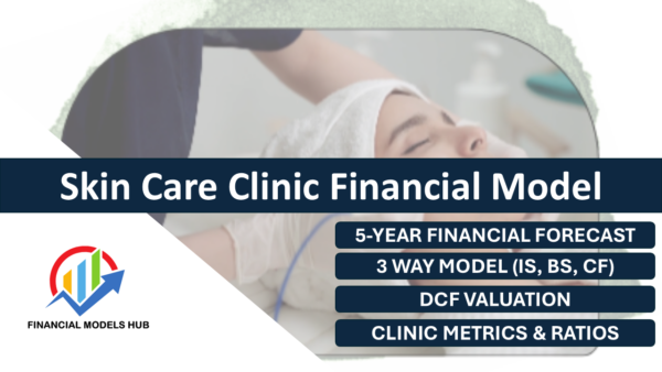 Skin Care Clinic Financial Model