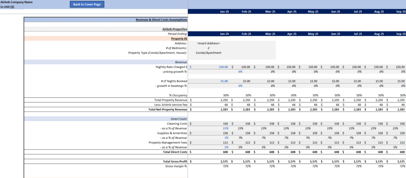 Airbnb Financial Model