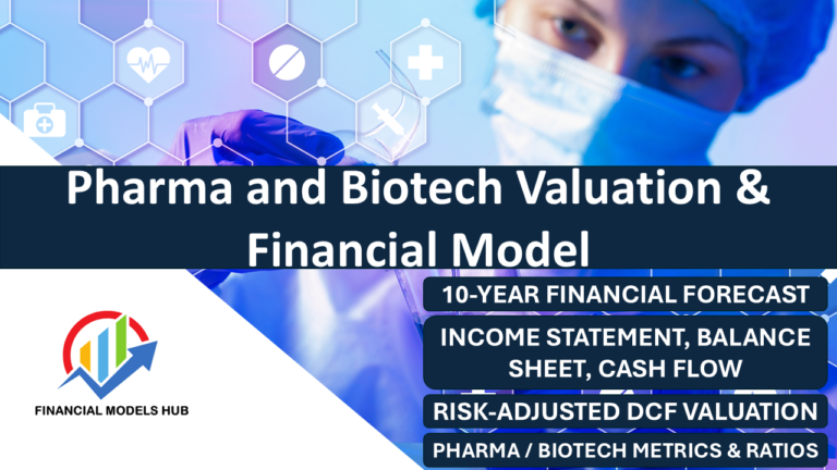 Pharma and Biotech Valuation and Financial Model (10 Year Financial Forecast)