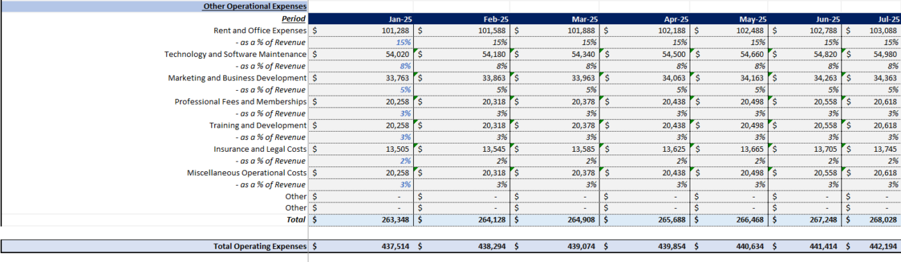 Accounting Firm Financial Model