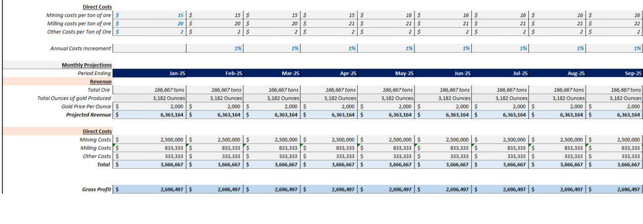 Gold Mining Financial Model