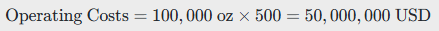 operating costs