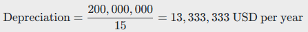 depreciation