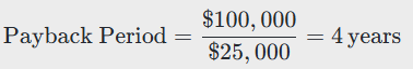 Payback Period Formula