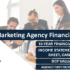 Digital Marketing Agency Financial Model