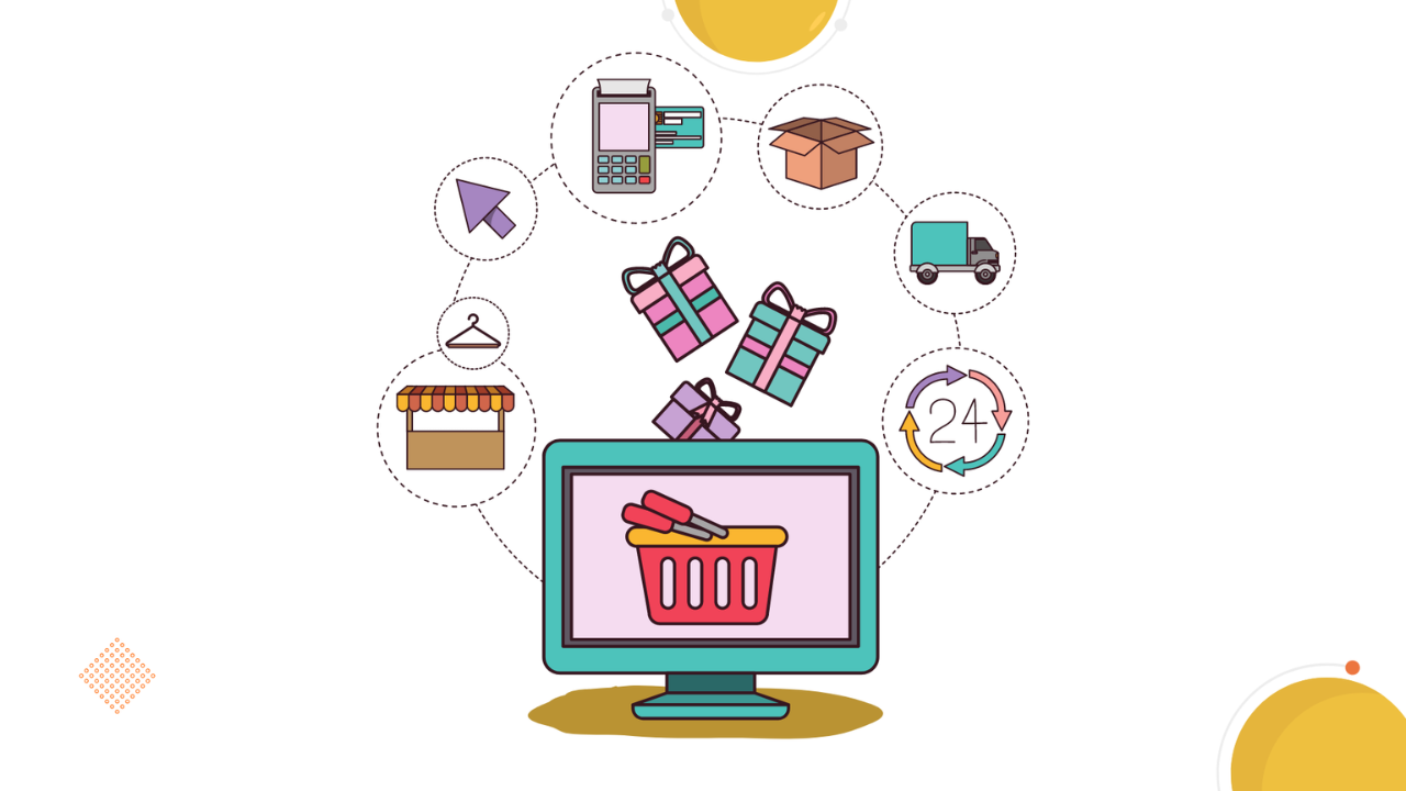dropshipping financial models