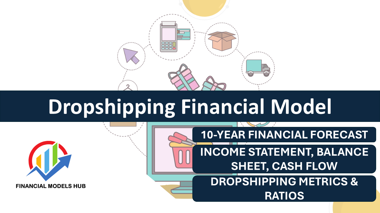dropshipping financial models