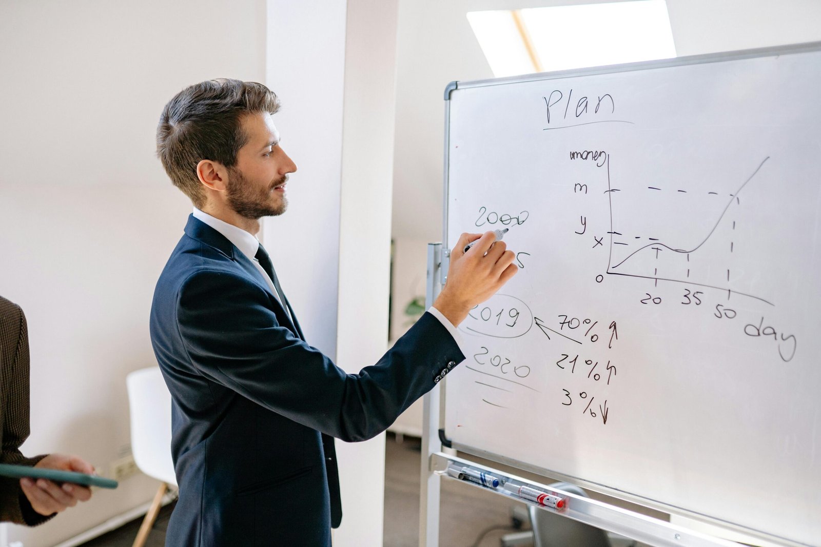 financial planning