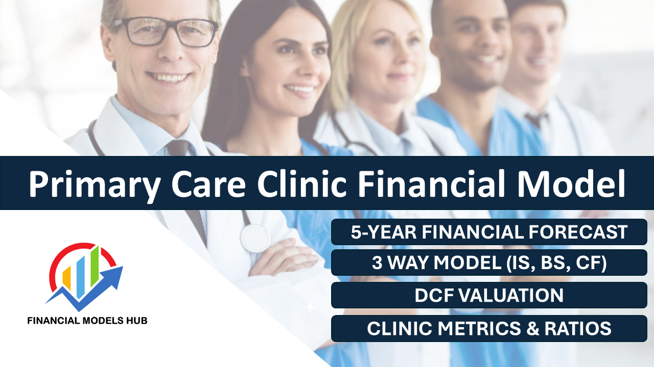 Primary Care Clinic Financial Model