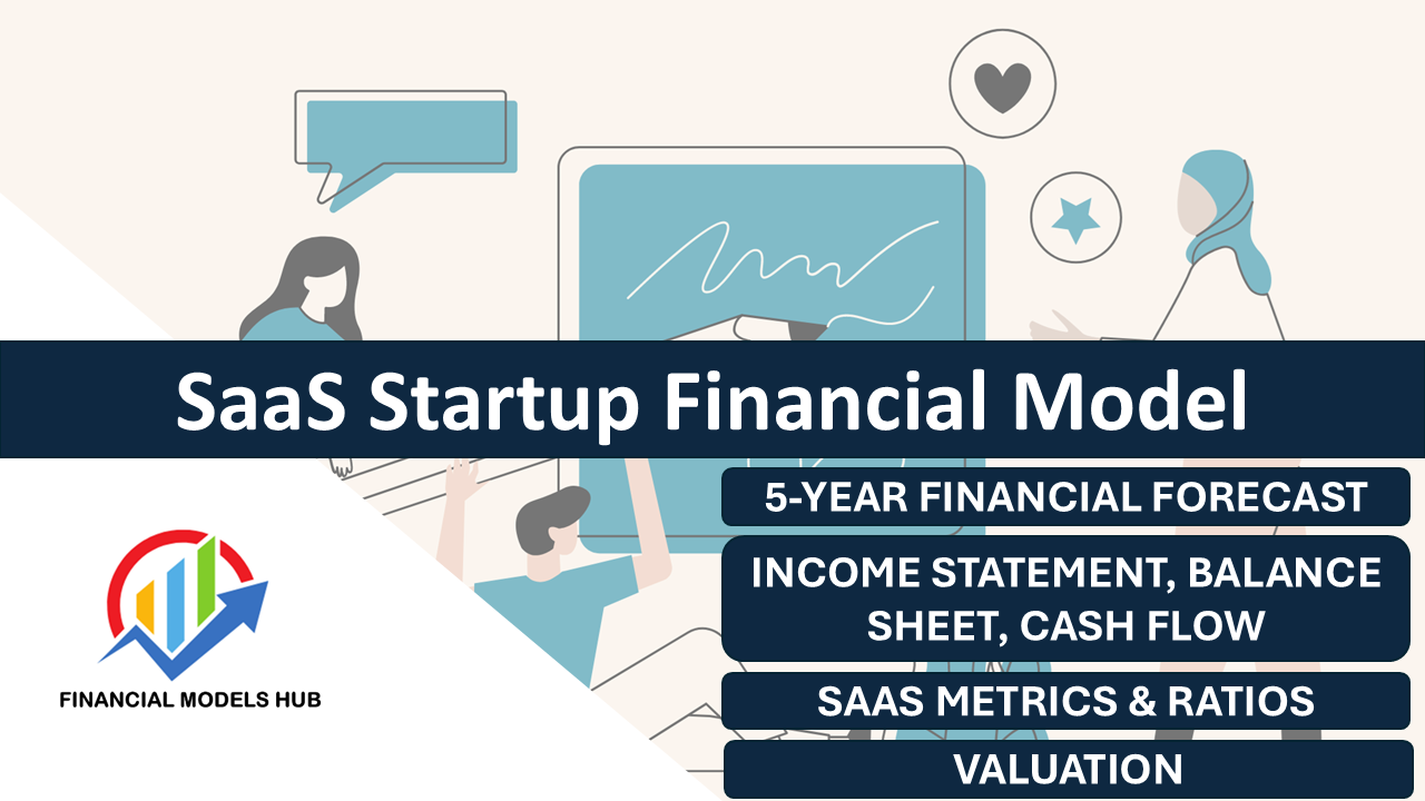 SaaS Financial Modeling