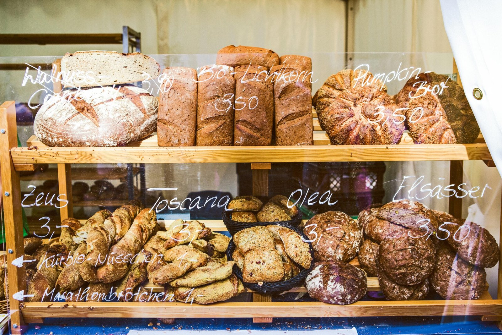 bakery financial models