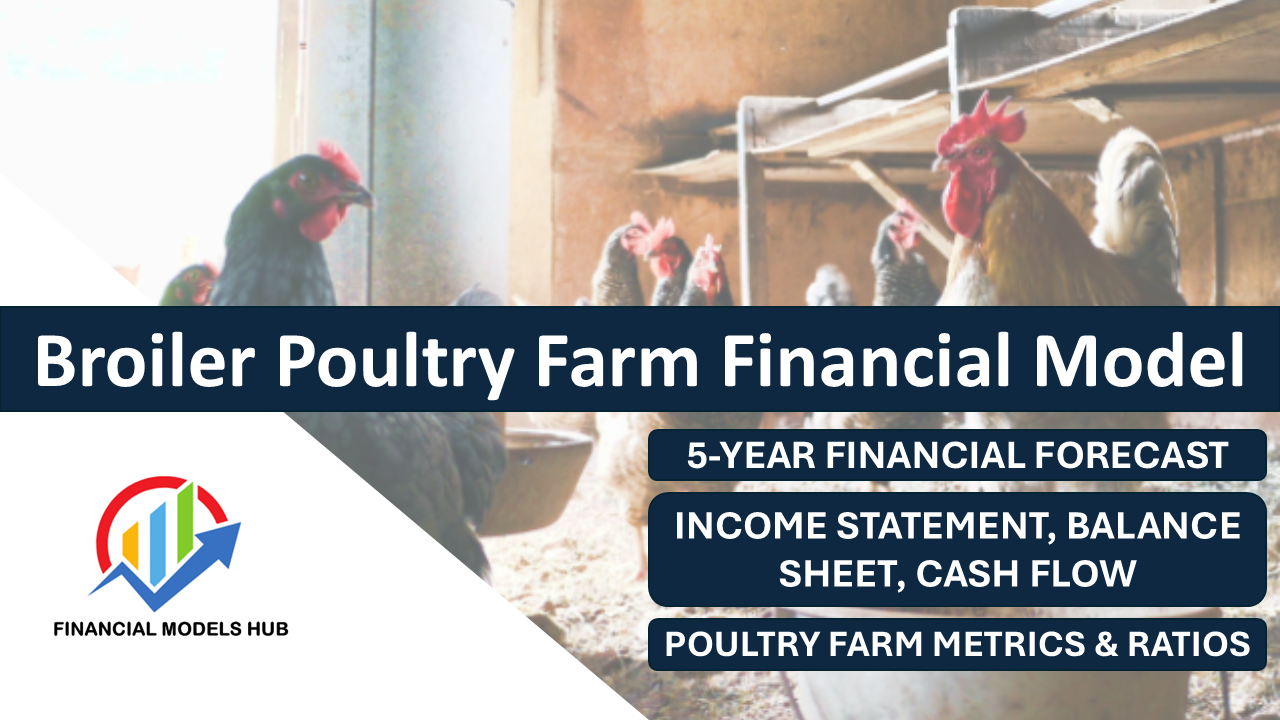 farm financial models
