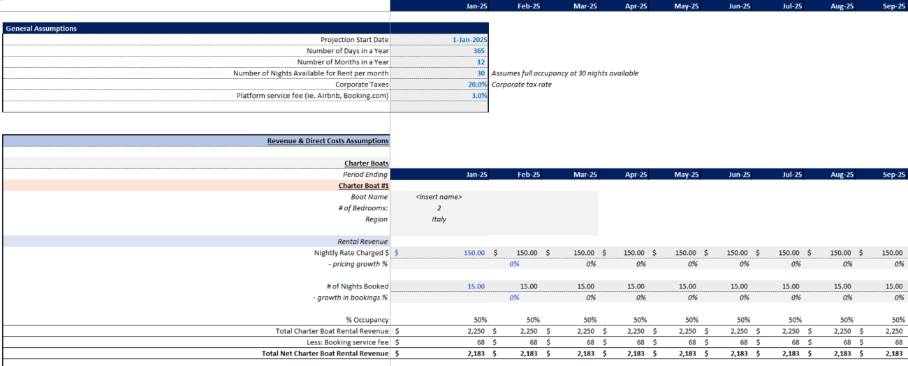 rental financial model