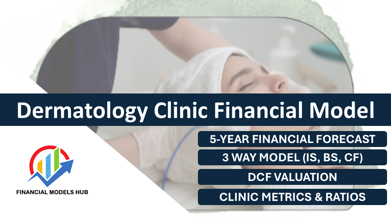 dermatology clinic financial models