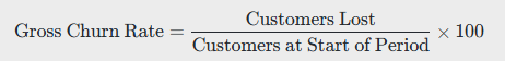 SaaS revenue