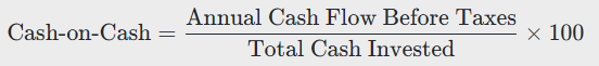 Cash-on-Cash Return