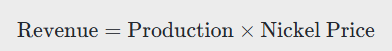 financial models
