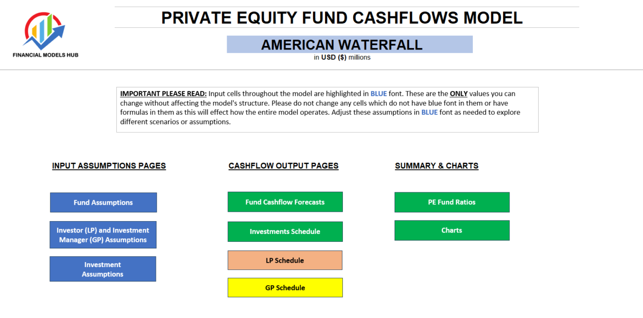 European Equity