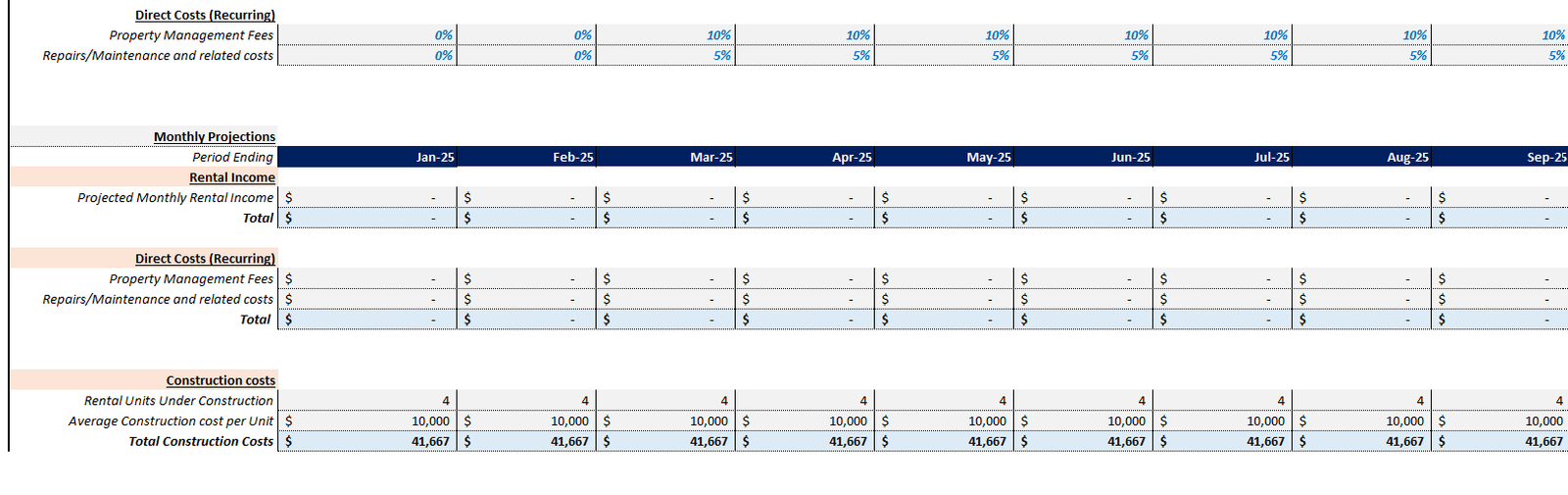 Real Estate Financial Model