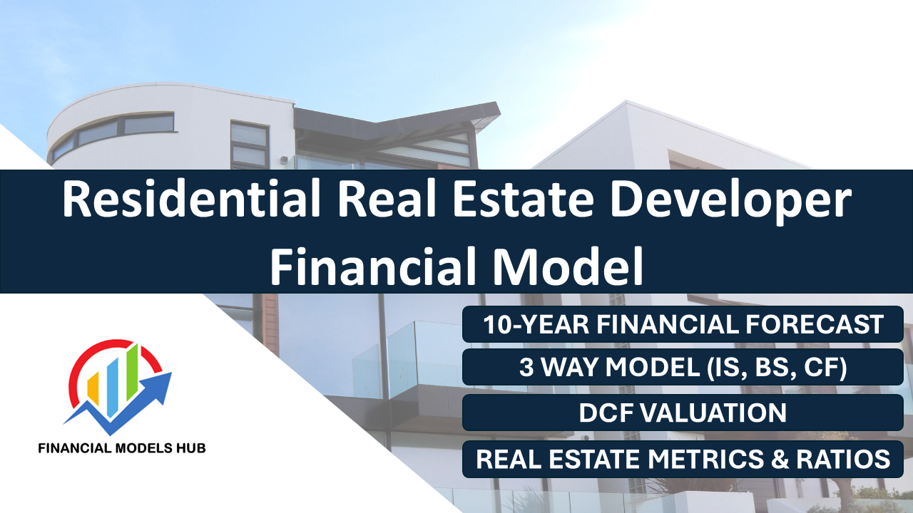 Real Estate Financial Model