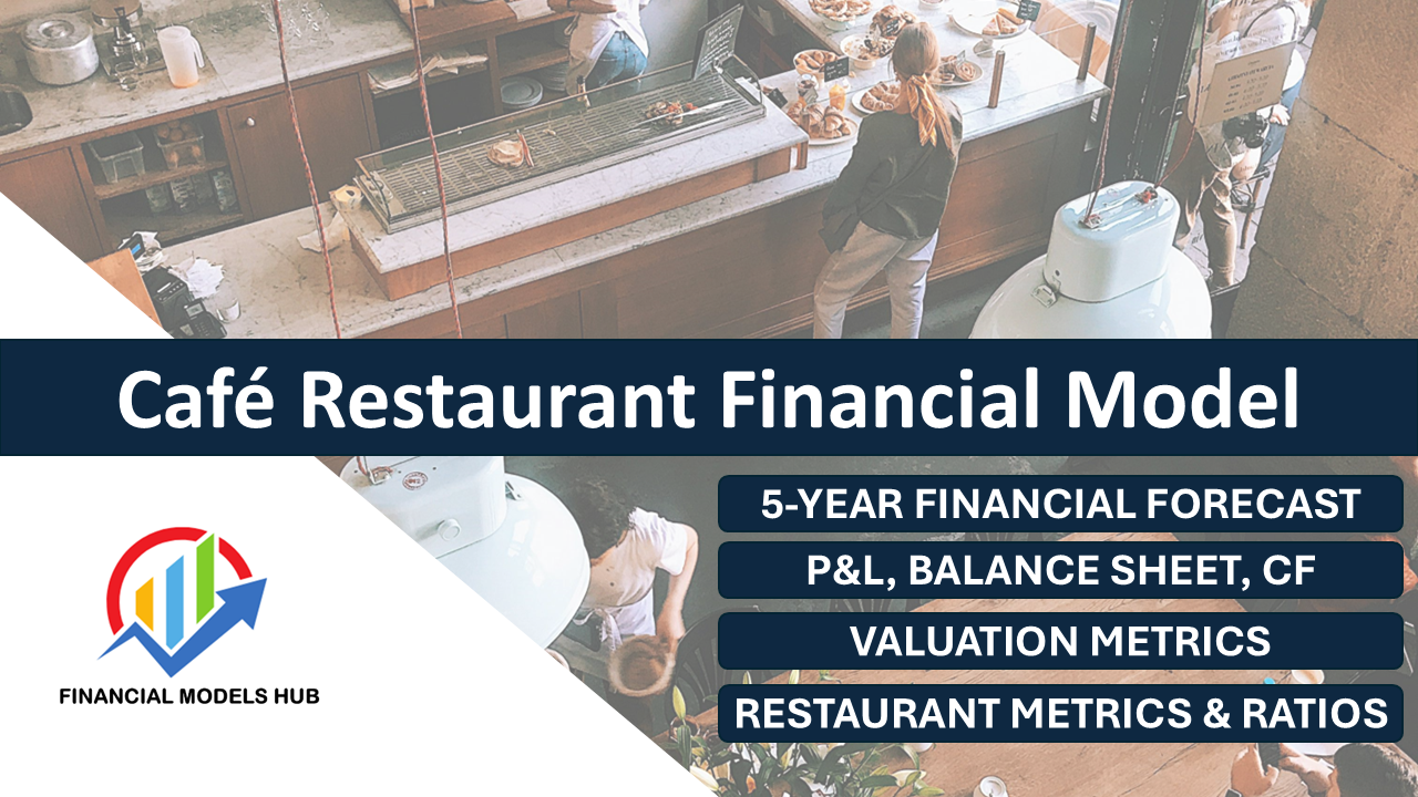 café restaurant financial