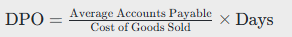 cash conversion cycle
