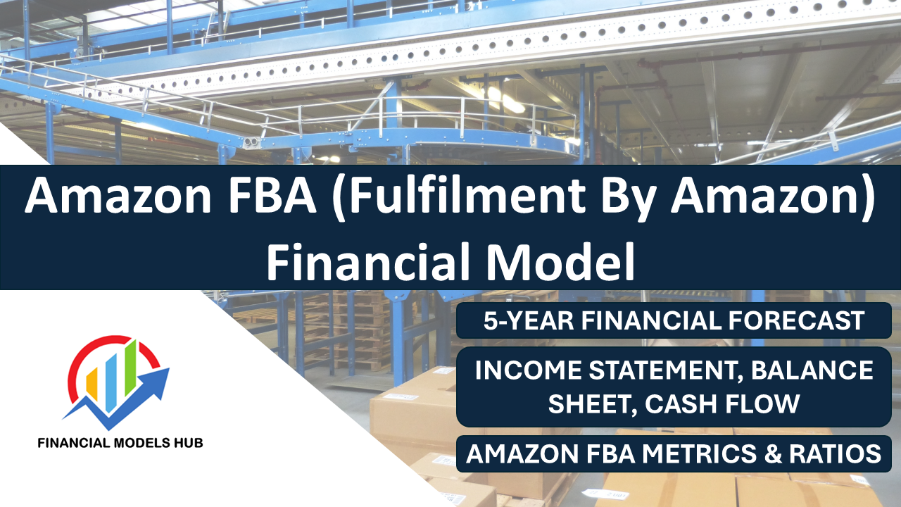 Amazon FBA Financial Model template