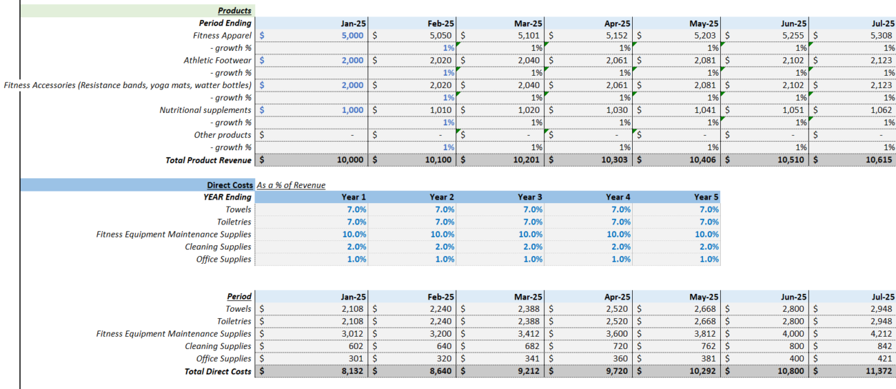 Gym Financial Model Template
