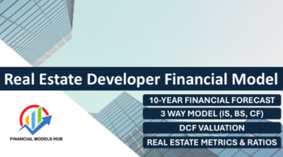 Real Estate Developer Financial Model Template