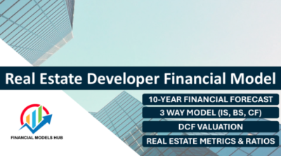 Real Estate Business