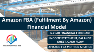 Amazon FBA Accounting