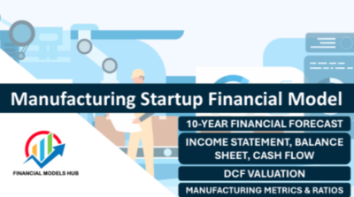 Manufacturing Financial Modeling 