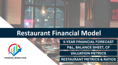 Restaurant Financial Model Template